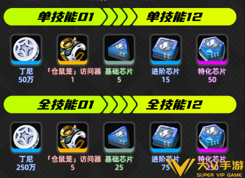 绝区零席德养成突破材料一览2