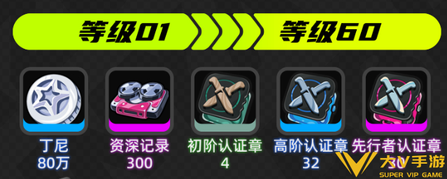 绝区零席德养成突破材料一览1