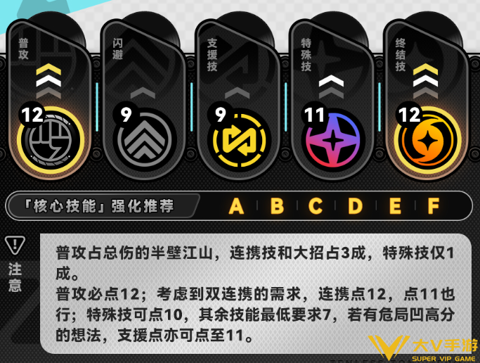 绝区零席德技能加点顺序介绍