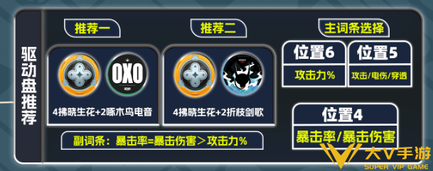 绝区零席德驱动搭配介绍