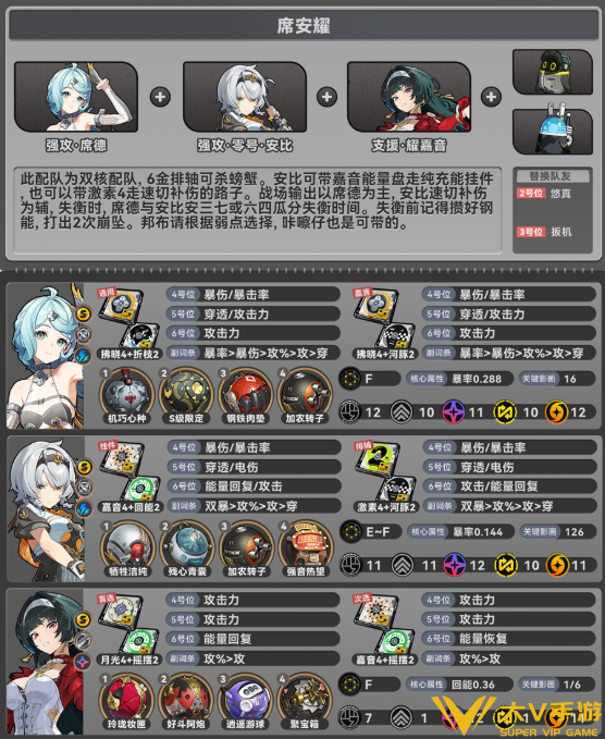 绝区零席德阵容搭配介绍1