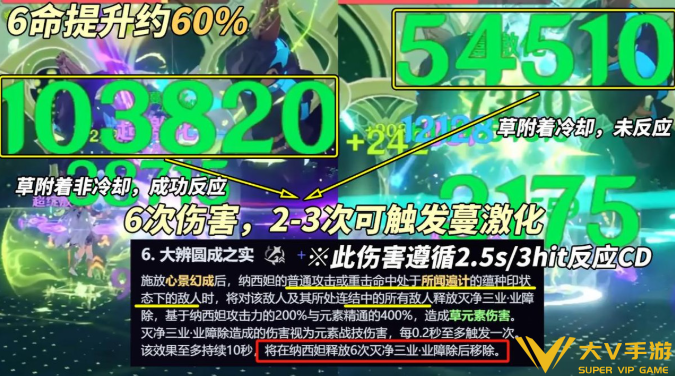 原神纳西妲命座抽取建议2