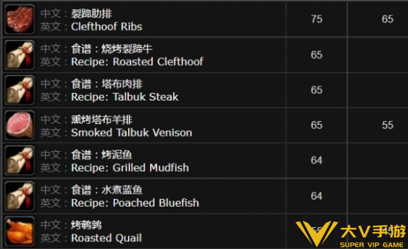 魔兽世界怀旧服纳格兰烹饪供应商位置2