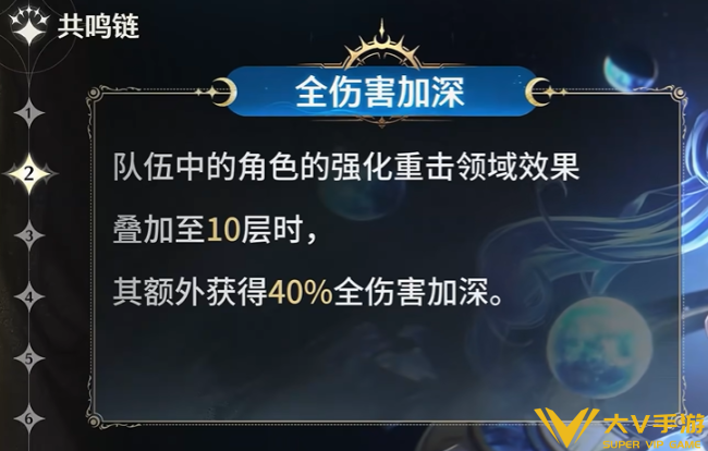 鸣潮尤诺共鸣链及专武抽取建议2