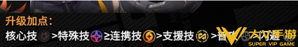 绝区零奥菲丝鬼火技能加点顺序