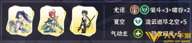 鸣潮尤诺阵容搭配介绍2