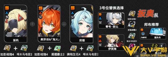 绝区零奥菲丝鬼火阵容搭配介绍1