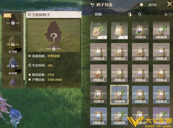 无限暖暖家园系统前期注意事项分享3