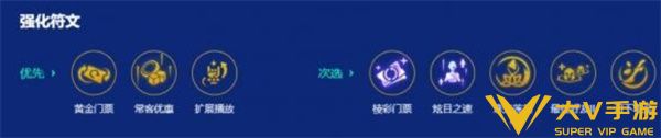 《金铲铲之战》朋克金克丝阵容搭配