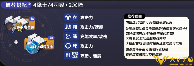 崩坏星穹铁道丹恒腾荒遗器搭配介绍2