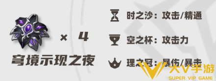 原神菲林斯圣遗物搭配及词条介绍1