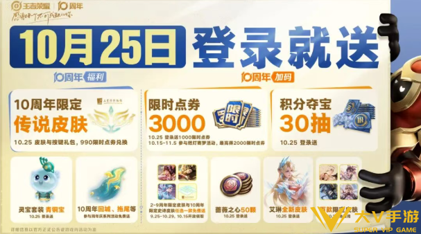 王者荣耀十周年3000点券兑换使用规划2