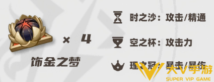 原神菲林斯圣遗物搭配及词条介绍2