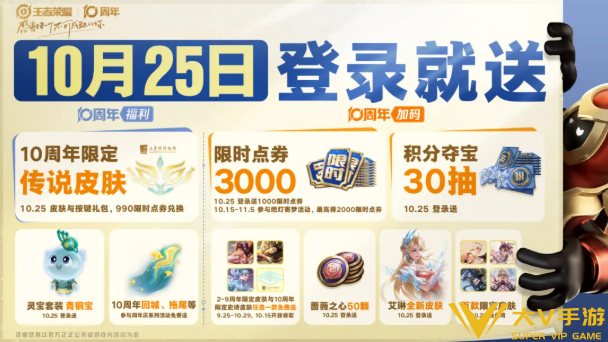 王者荣耀十周年3000点券使用建议2
