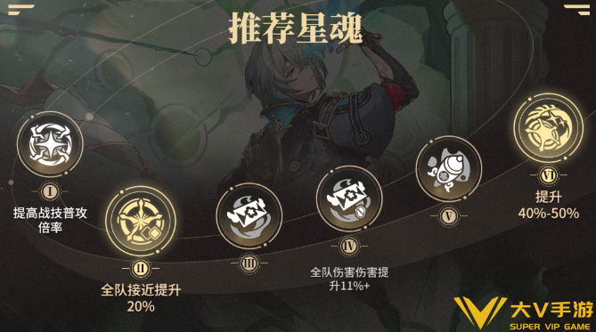 崩坏星穹铁道那刻夏星魂抽取建议