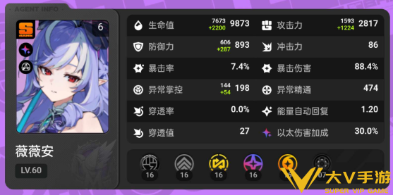 绝区零薇薇安毕业面板属性一览1
