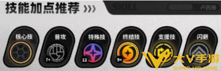 绝区零卢西娅技能加点介绍
