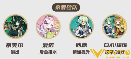 原神奈芙尔阵容搭配思路3