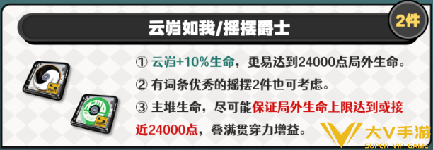 绝区零卢西娅驱动及词条搭配介绍2