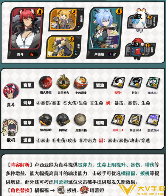 绝区零卢西娅阵容搭配介绍1
