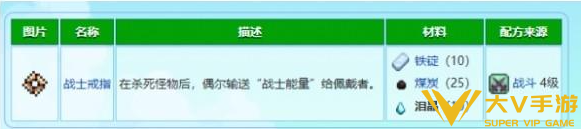 星露谷物语泪晶获取及作用介绍 星露谷物语泪晶获取及作用介绍