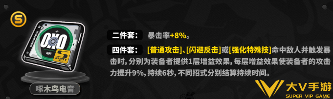 绝区零狛野真斗驱动搭配介绍2