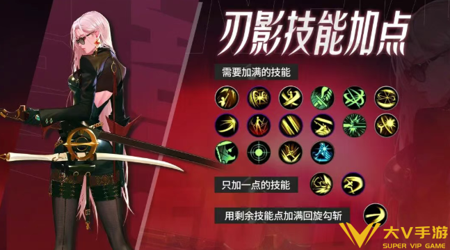 dnf手游刃影技能加点秘籍1 dnf手游刃影技能加点秘籍1