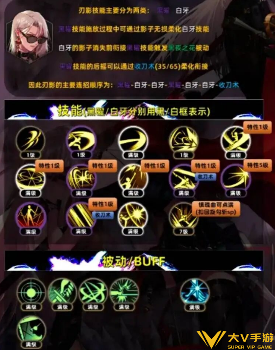 dnf手游刃影技能加点秘籍2 dnf手游刃影技能加点秘籍2