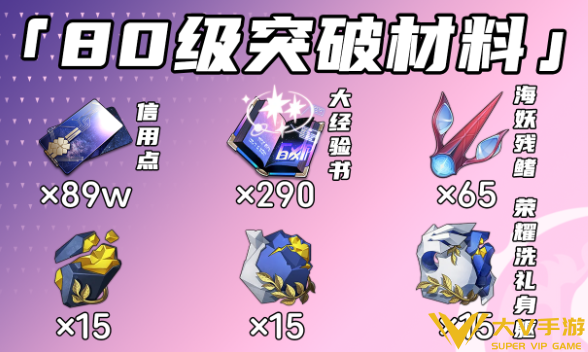 崩坏星穹铁道昔涟养成材料汇总1