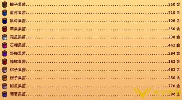 星露谷物语罐头瓶高收益产品制作介绍3 星露谷物语罐头瓶高收益产品制作介绍3