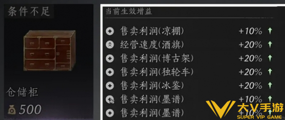 燕云十六声鲮货郎经营增益效果获取秘籍4