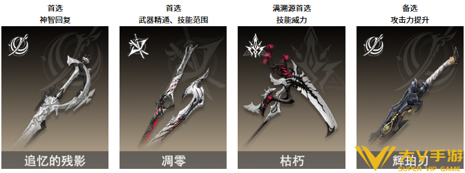 二重螺旋妮弗尔夫人武器选择介绍2