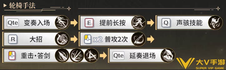 鸣潮仇远技能连招教学 鸣潮仇远技能连招教学