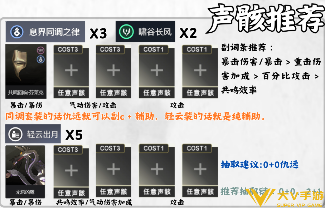 鸣潮仇远声骸词条选择介绍 鸣潮仇远声骸词条选择介绍