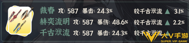 鸣潮仇远武器选择介绍2 鸣潮仇远武器选择介绍2