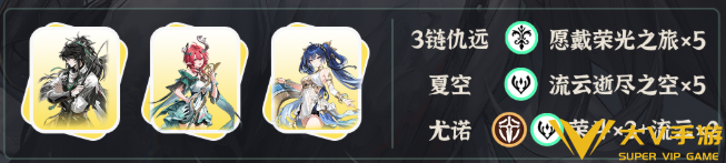 鸣潮仇远阵容搭配介绍2