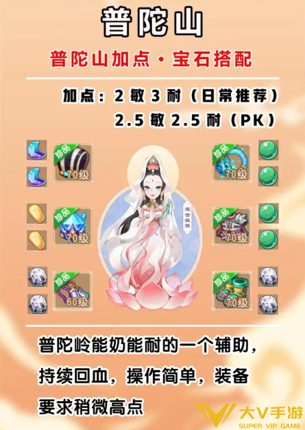 梦幻西游手游普陀山加点方案介绍2 梦幻西游手游普陀山加点方案介绍2