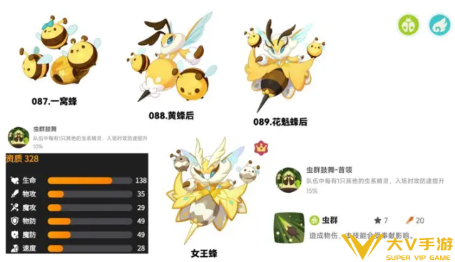 洛克王国世界虫队阵容搭配介绍5