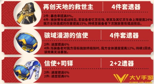 崩坏星穹铁道昔涟遗器搭配介绍1