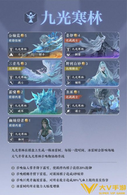 逆水寒手游自走棋九光寒林阵容搭配介绍