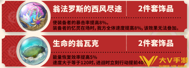 崩坏星穹铁道昔涟遗器搭配介绍2