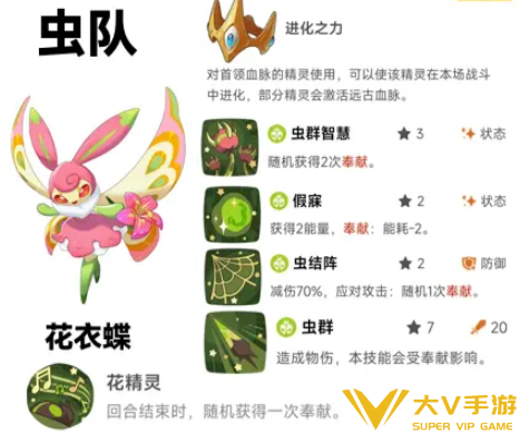 洛克王国世界虫队阵容搭配介绍1