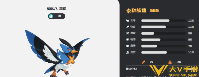 洛克王国世界冬羽雀进化条件及攻略3