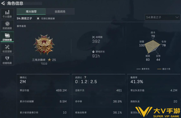 三角洲行动隐藏分机制介绍