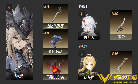 二重螺旋达芙涅阵容搭配介绍2 二重螺旋达芙涅阵容搭配介绍2