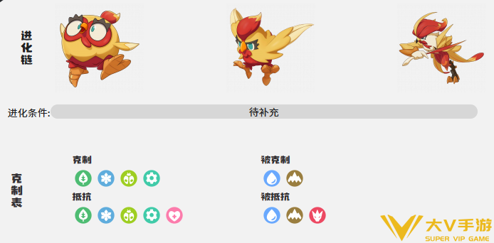 洛克王国世界晕晕鸡进化绅士鸡攻略2 洛克王国世界晕晕鸡进化绅士鸡攻略2