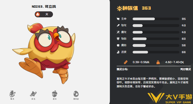 洛克王国世界晕晕鸡进化绅士鸡攻略1 洛克王国世界晕晕鸡进化绅士鸡攻略1