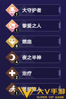 货币战争罗刹燃血流阵容搭配秘籍2 货币战争罗刹燃血流阵容搭配秘籍2