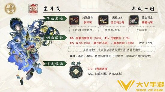 向日葵星月夜养成介绍3