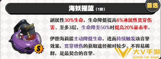 绝区零伊德海莉音擎武器选择介绍1 绝区零伊德海莉音擎武器选择介绍1